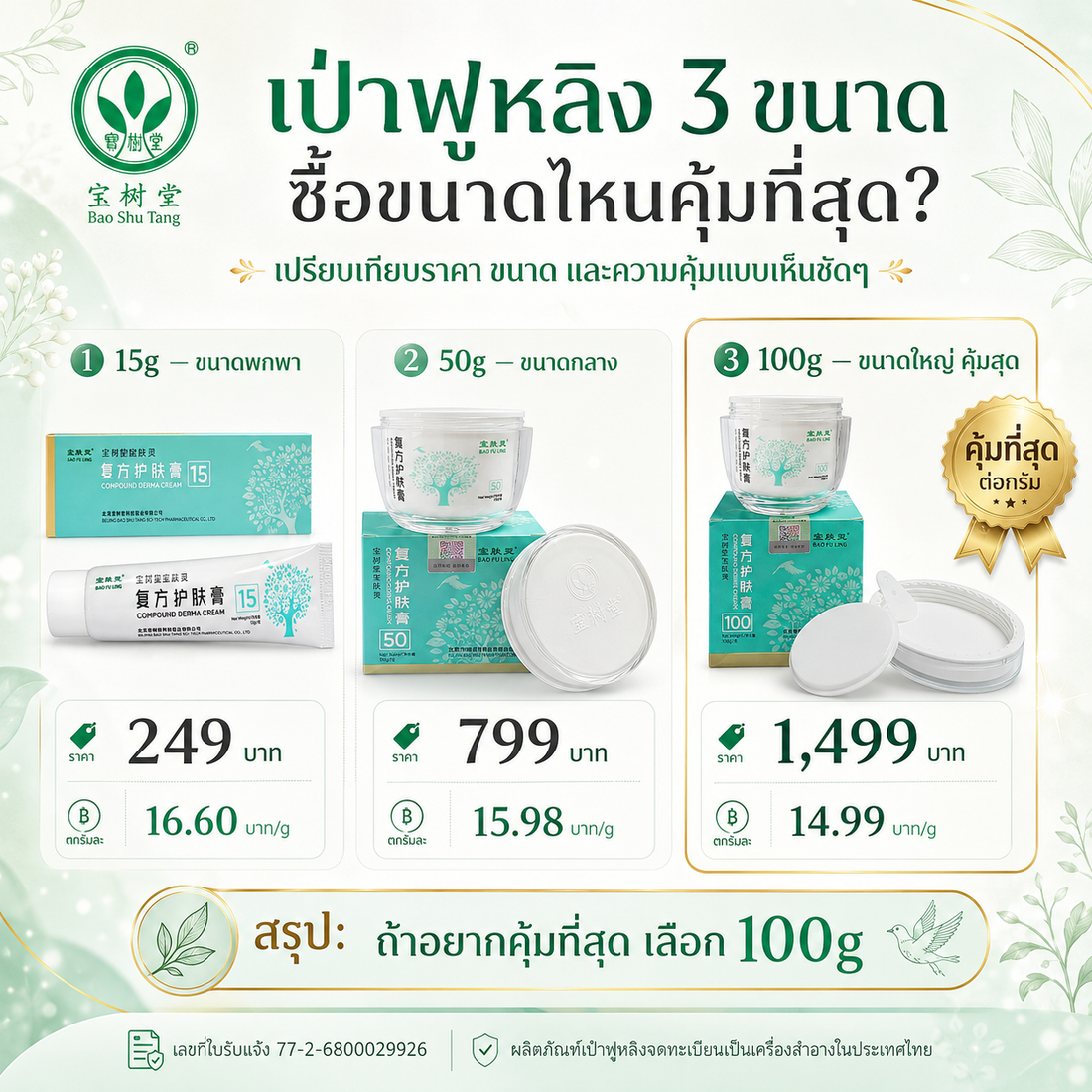 เป่าฟูหลิง 3 ขนาด ซื้อขนาดไหนคุ้มที่สุด? เปรียบให้เห็นชัดๆ