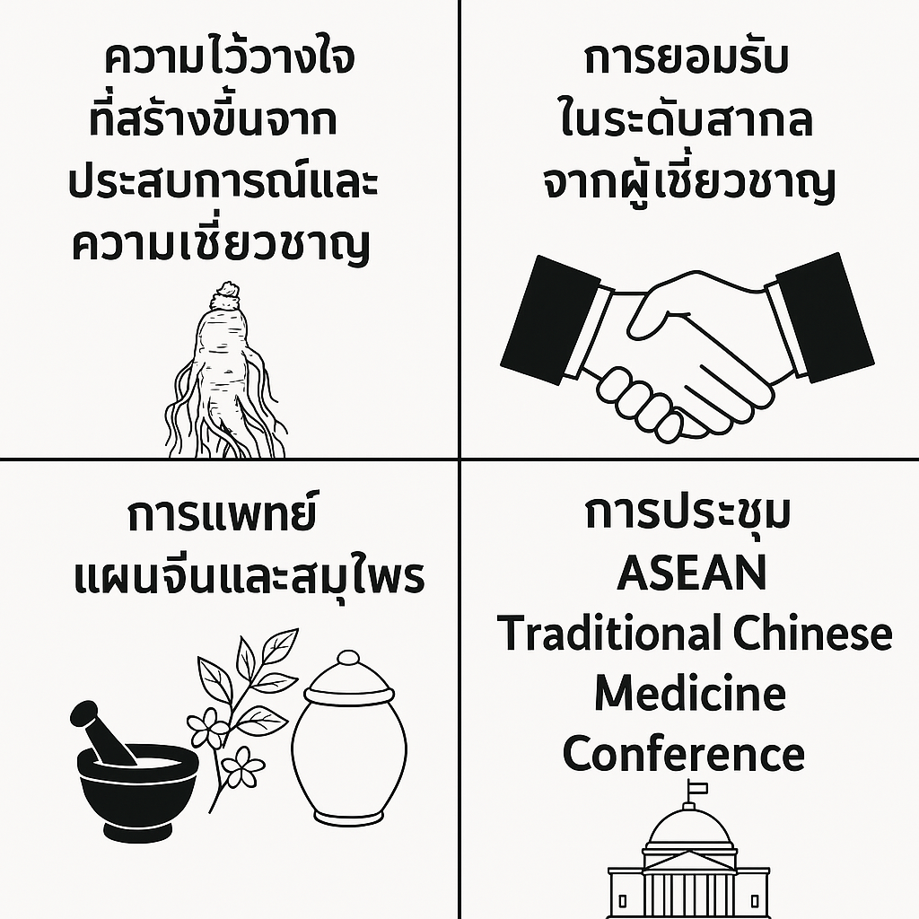 มาตรฐานระดับสากลของแบรนด์บัวหิมะ baofuling by baoshutang