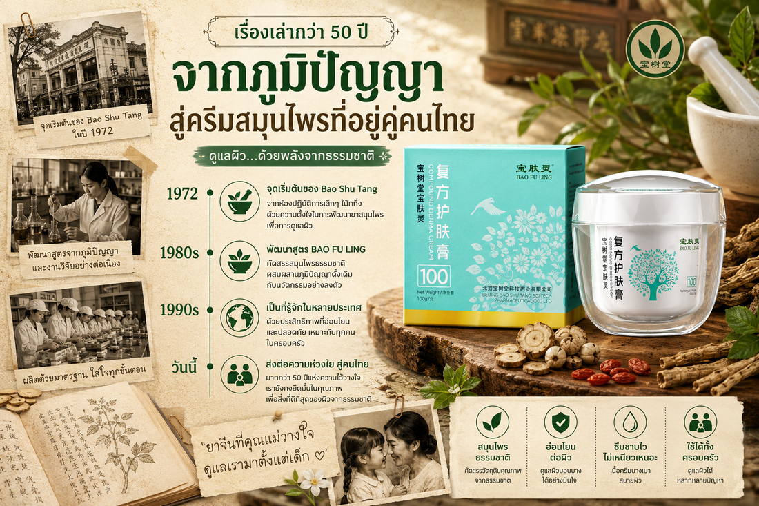 ทำไมคนไทยถึงเรียก BAO FU LING ว่า "บัวหิมะ" — ที่มาของชื่อที่หลายคนไม่รู้
