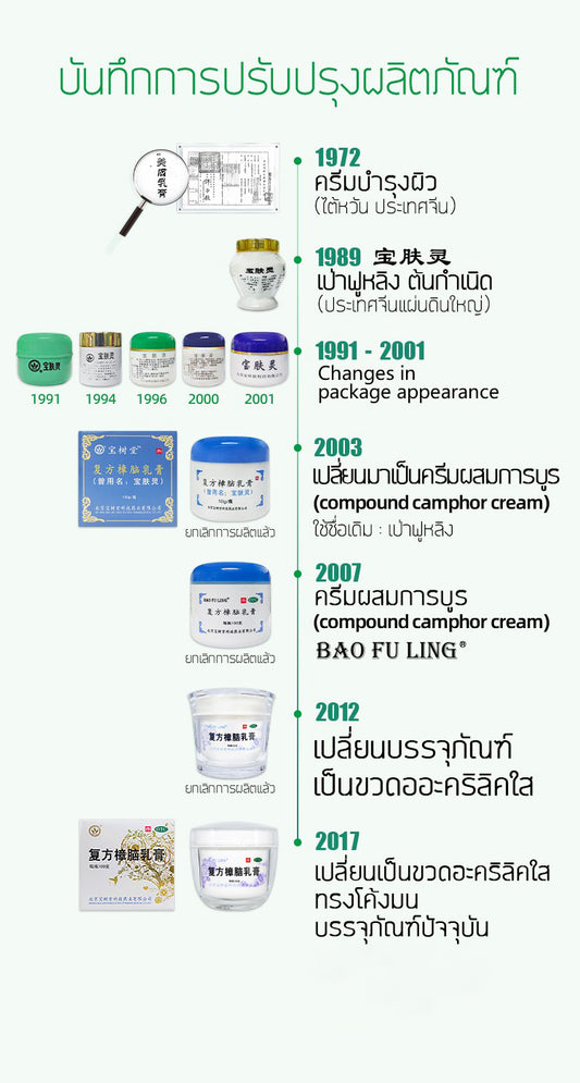 ครีมบัวหิมะเป่าฟูหลิง Bao fu ling (15 กรัม) - เป่าฟูหลิง ออนไลน์ ประเทศไทย